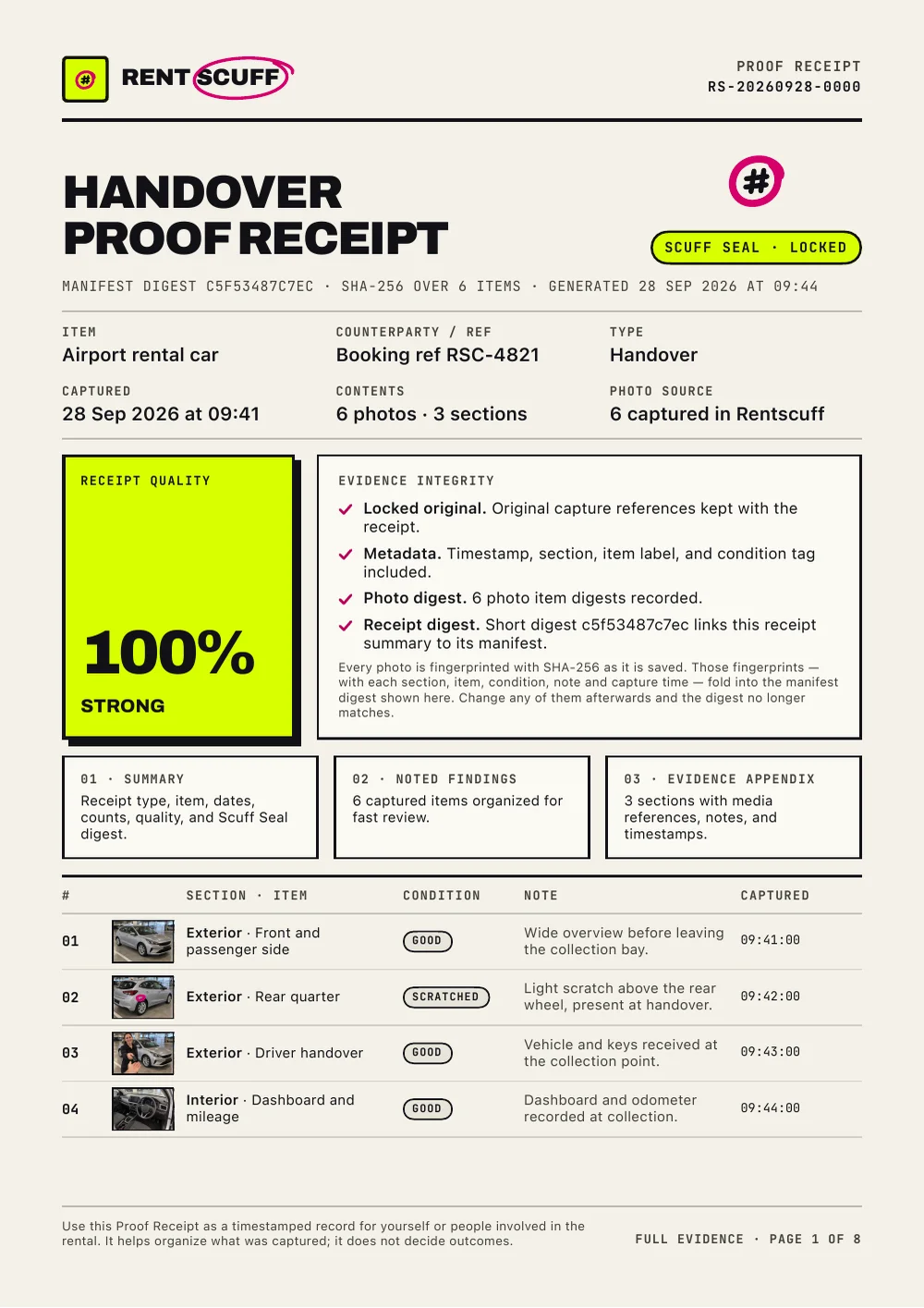 First page of a professionally formatted Rentscuff Handover Proof Receipt, showing the rental item, capture date, six photos, three sections, receipt quality and integrity summary